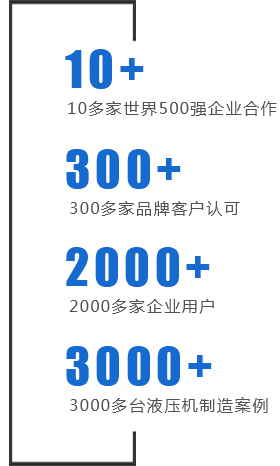 銀通油壓機500強企業的共同選擇！